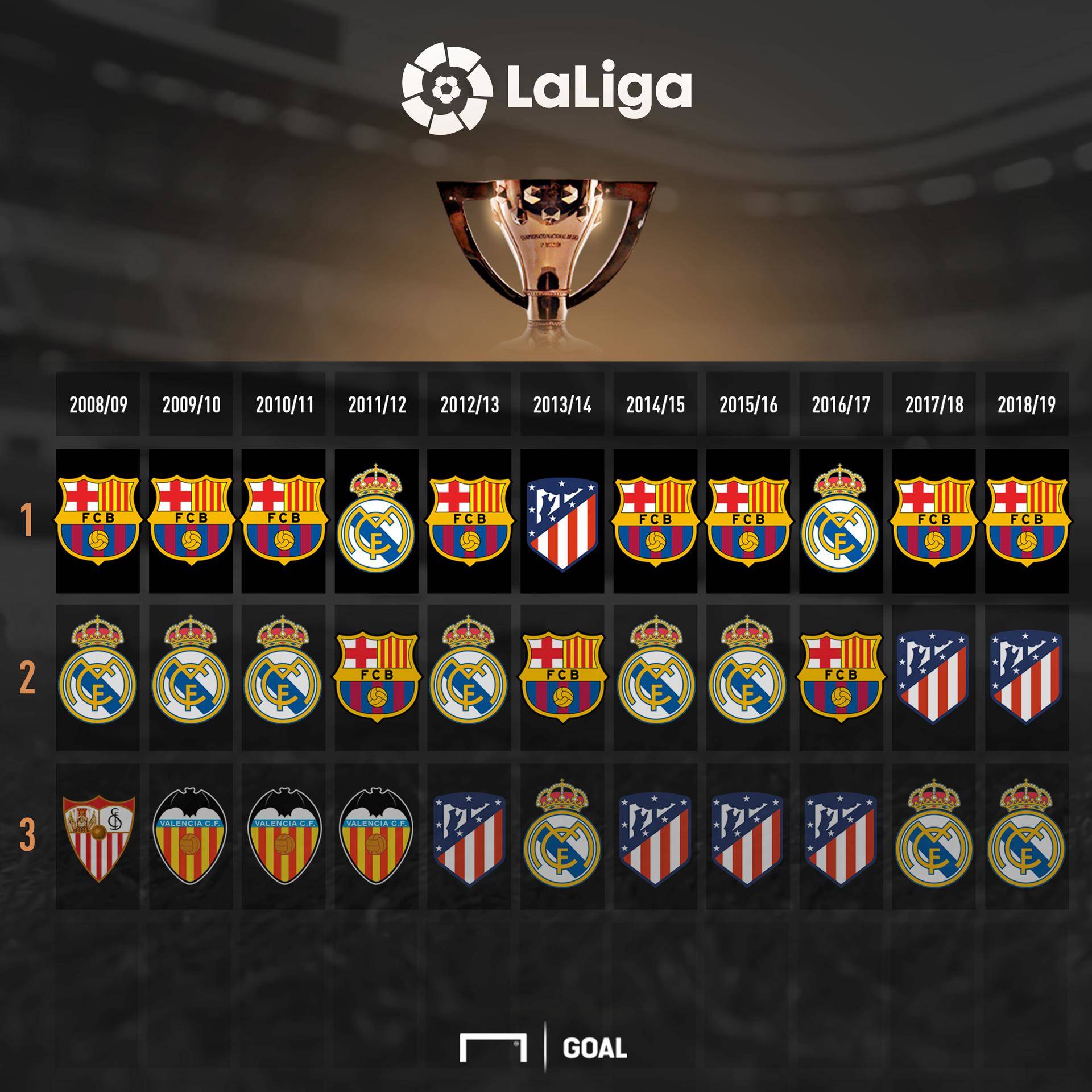 确保比赛公 确保比赛公